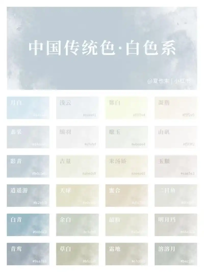 [期待][期待][期待] 白色系好淡雅呀~哪个是你心中的白月光呢?