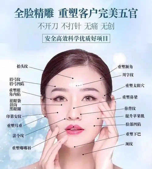 面部精雕汉焱祖方