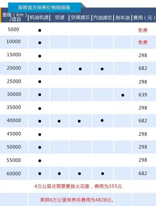 江苏天泓江北汽车服务有限公司