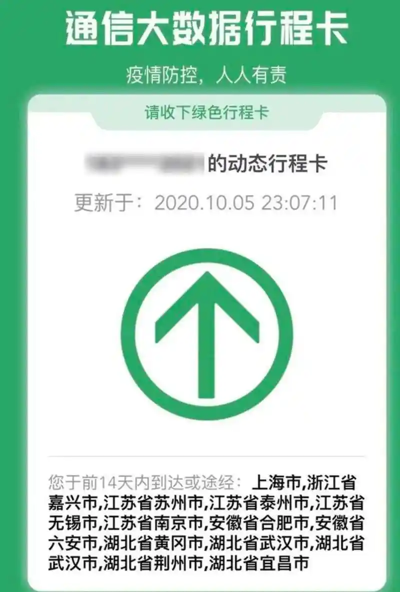 24天,近2300公里,19岁小伙的行程卡真牛!