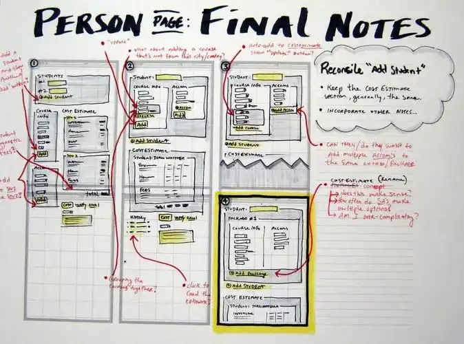 为什么说产品经理必须要会手绘原型