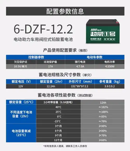 规格常规单位个颜色如图产地中国类型蓄电池型号6-dzf-12品牌超威商品
