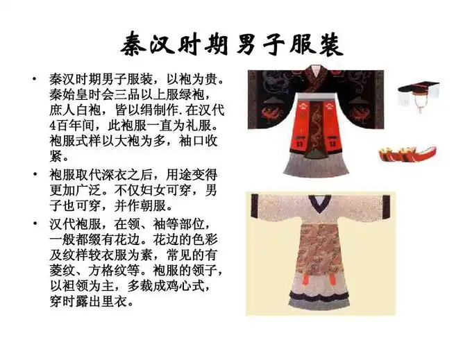 秦汉时期男子服装