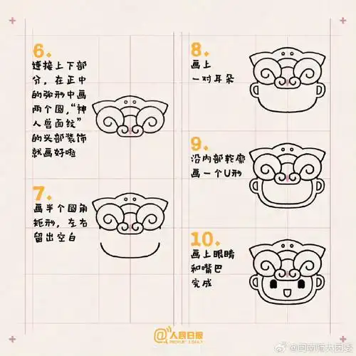 亚运三小只简笔头像教程##一起来画亚运三小只