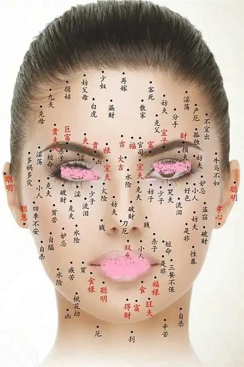 泪痣的位置与命运图眼角下方连累他人滴泪痣的位置与命运图