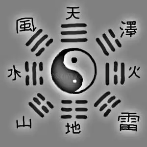 阴阳八卦中国八卦符号(福溪早期天堂)阴阳八卦阴阳八卦八卦标志.向量.