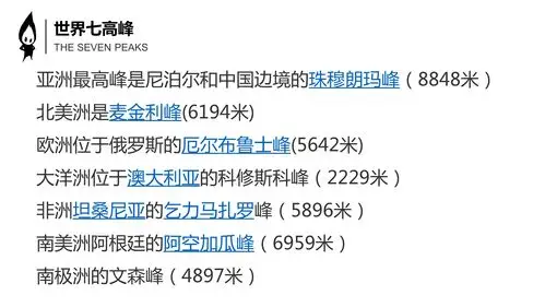 我想大部分人,先会到网上找资料,搜索"世界七大高峰",然后开始复制