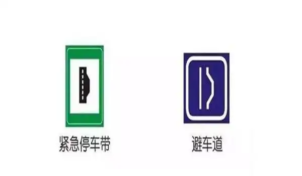 紧急停车带标志