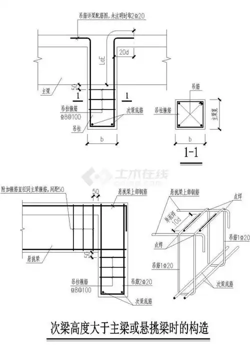 次梁高度大于主梁或悬挑梁时的构造