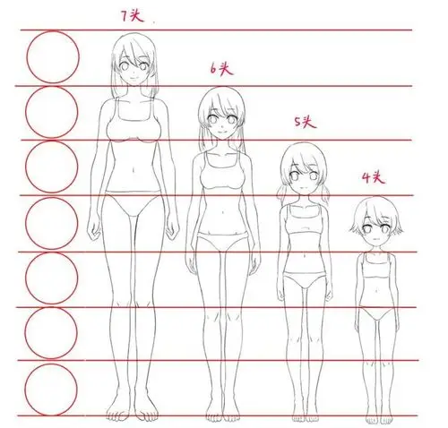 第十一篇:年龄与头身比 | 阿汤哥美术中阶教程