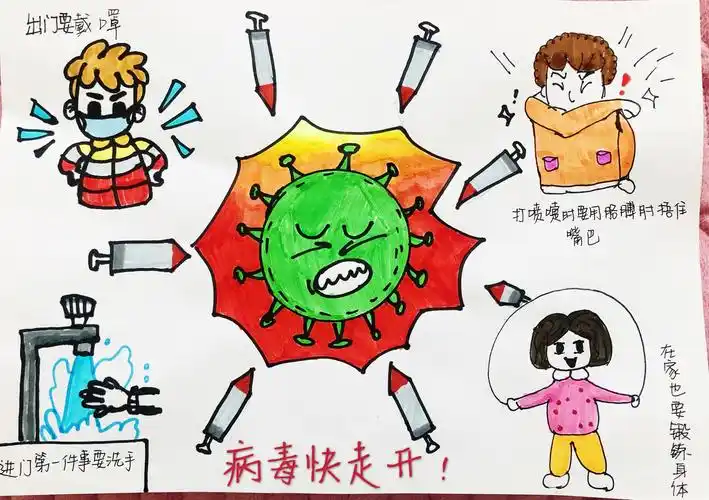 【济宁路空中课堂】抗击病毒宣传画 大班美术活动
