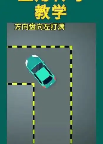 驾照考试科目二直角转弯动画演示