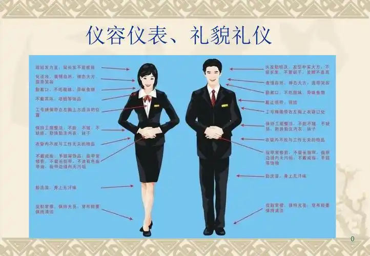 仪容仪表礼仪礼貌