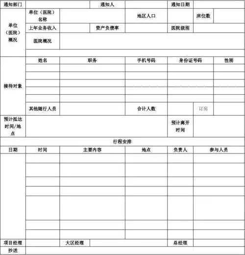 接待通知及相关行程安排表