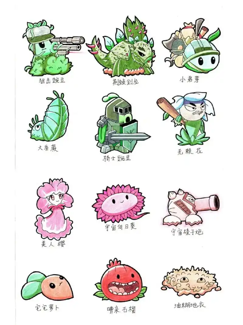 植物大战僵尸怎么画简笔画