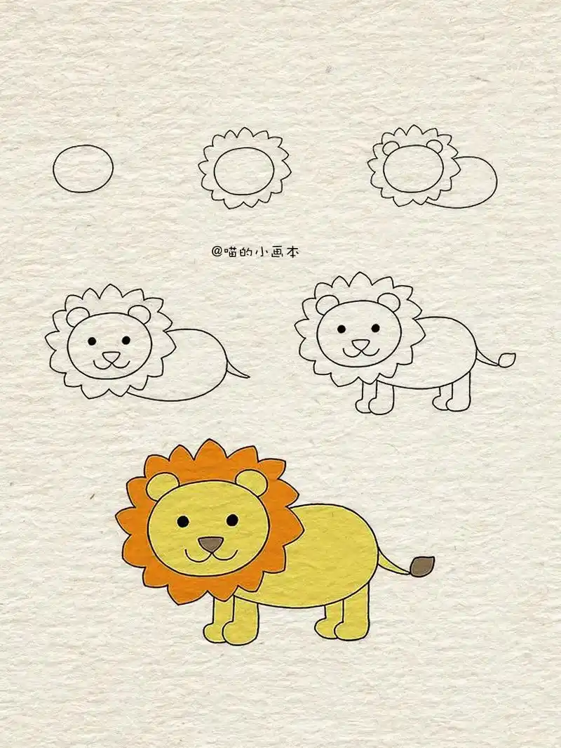 简笔画 #儿童简笔画 #图文伙伴计划 #一学就会系列 #每日一画   1