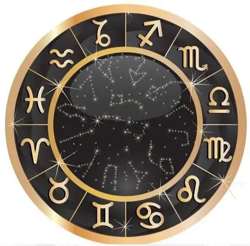 星盘(用于天文测量,定位等的仪器)-尚可名片