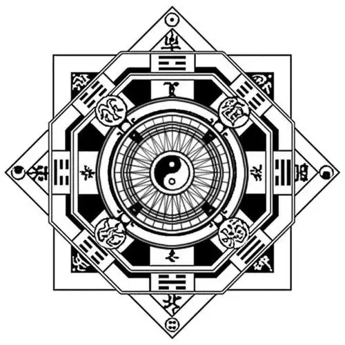 这种阵法乃是按照八卦易理和阴阳五行生克之学所设.