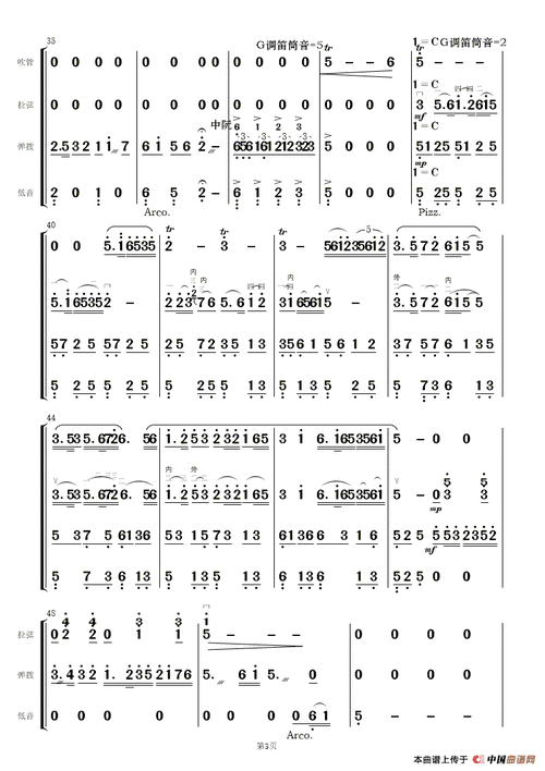 梁祝(简易民乐合奏总谱)_简谱