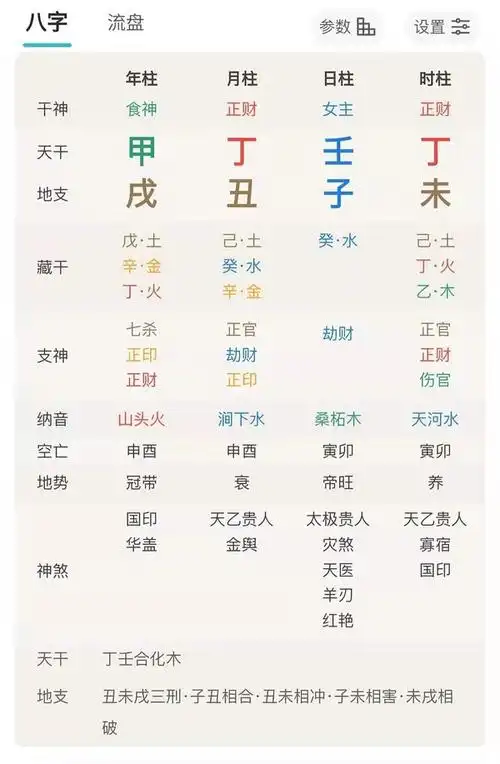 4,男人庚辰和女人庚戌婚配如何:甲寅年男与庚辰女能婚配会幸福吗