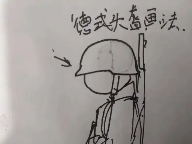 有用就关注一下孩子倍#火柴人战争遗产#头盔#火柴人简笔画#火柴人