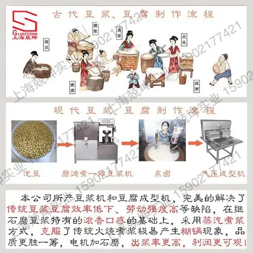 商用石磨豆浆机即时豆腐机营养豆制品设备
