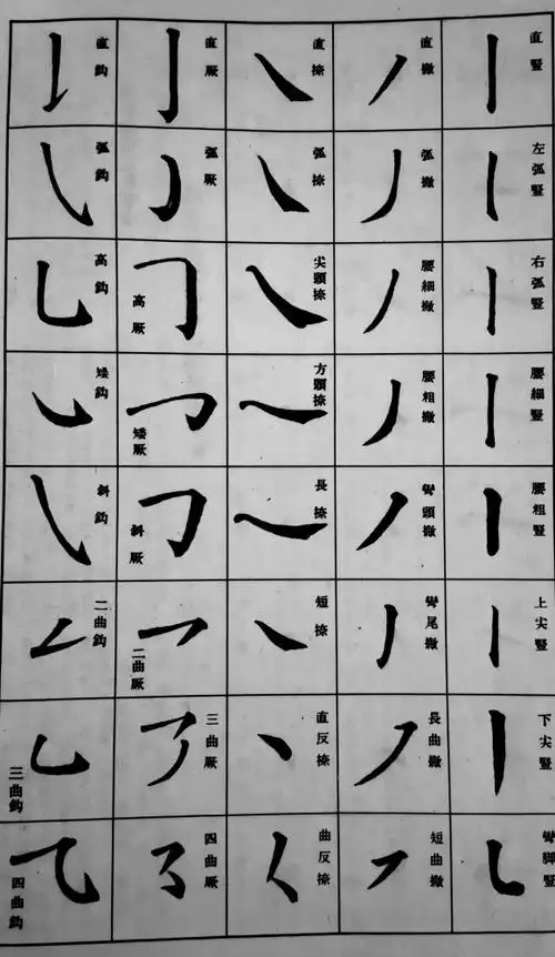 曲的笔画(曲的笔画顺序怎么写)