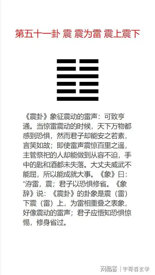 震卦预示着什么