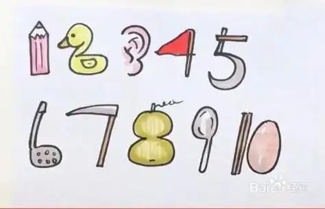 幼儿数字绘画简笔画