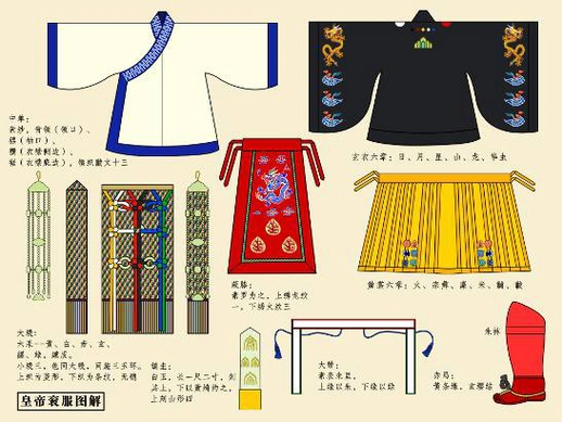 男士汉服详细介绍