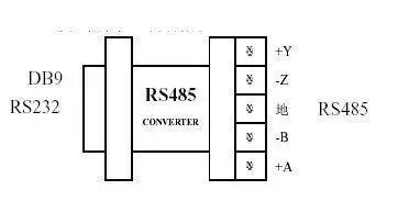 rs485接口详细接线图 - 三头插头接线图 - 实验室设备网