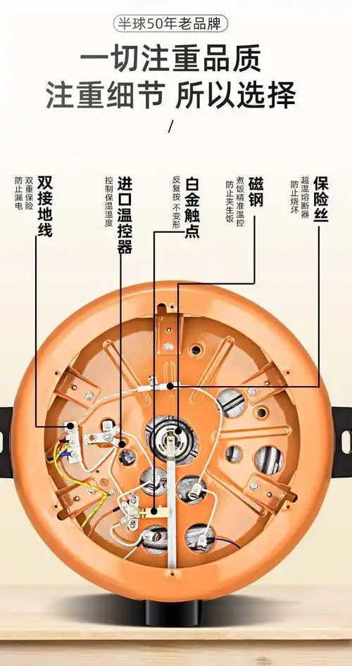 半球电饭锅大容量食堂酒店商用l人老式家用电饭煲弭黎 橙色8升没有粘