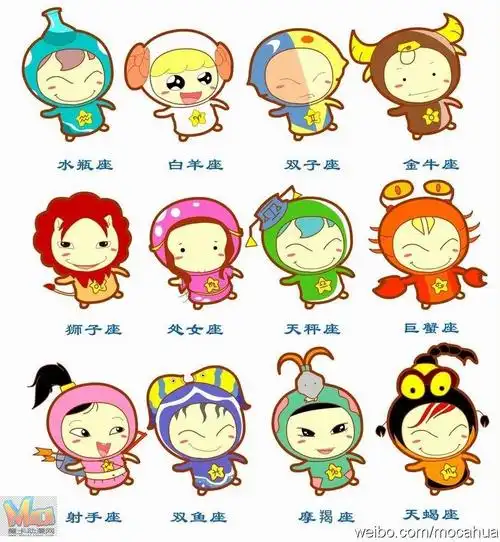 十二星座非常萌的图片