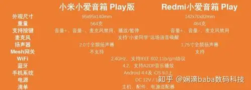小米vsredmi同城德比相爱相杀小爱音箱play怎么选