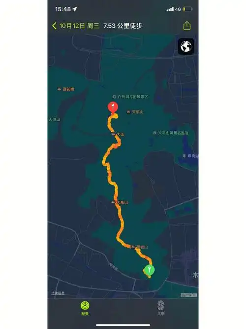 第一次徒步,来灵白线体验一下交通:地铁5号线3号口出来,走一会儿就能