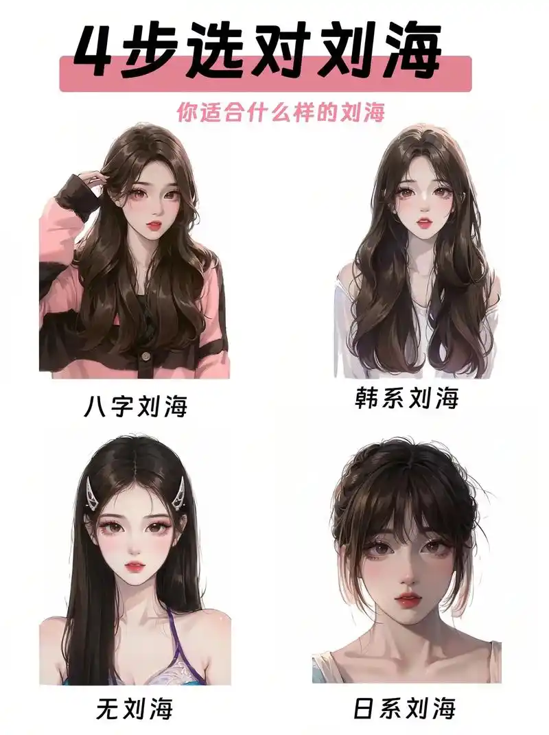 快来测测你适合什么类型的刘海叭.#变美小技巧 #刘海 #你的 - 抖音