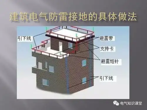 建筑电气防雷接地的具体做法,图文详解,值得收藏学习!