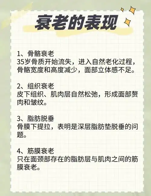 衰老过程始于30岁