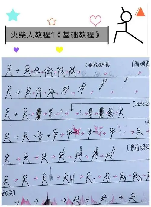 火柴人手翻书动画火柴人格斗手翻书翻纸画空白连环画纸手翻画火柴人