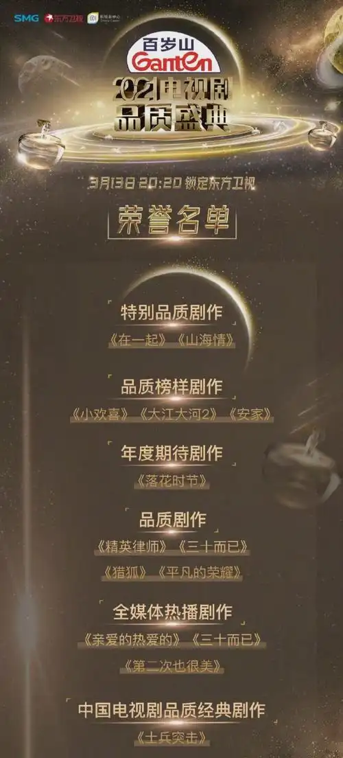 引领时代关照现实2021电视剧品质盛典展望品质剧新起点