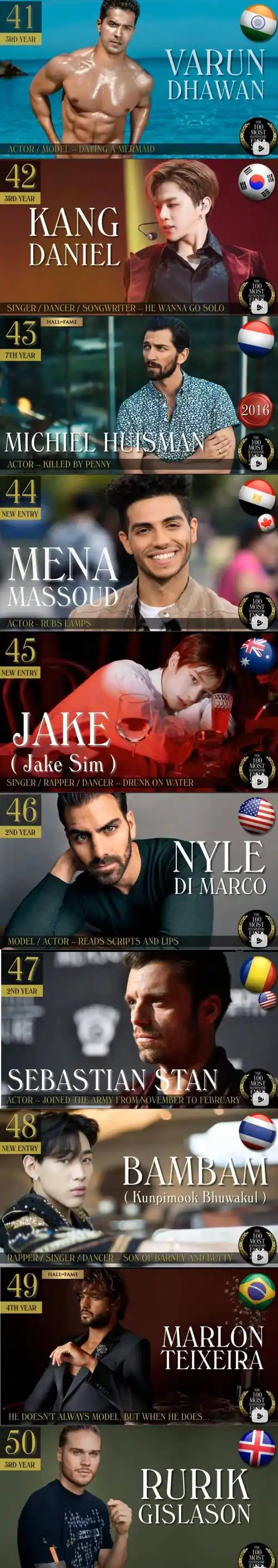 全球最帅百位男星完整名单,肖战第7,王一博第19,c罗垫底_亨利·卡维尔