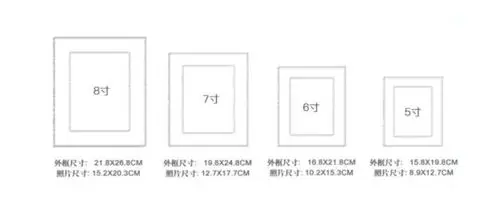 7寸照片相当于多大实物