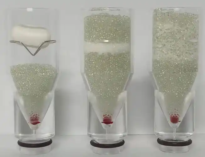 三分钟了解流池法在固体分散体中的应用