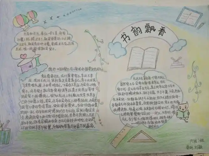 渭南幼师19级7班读书分享手抄报