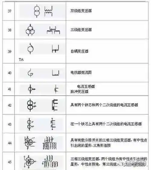 做弱电的也要了解的电路图符号