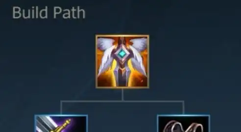 英雄联盟手游复活甲是哪个英雄联盟手游复活甲怎么买