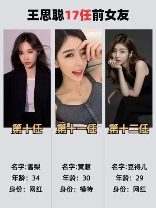 女友#王思聪的17任前女友  初恋:张倩,36岁,身份:白富美  第二任:王颖