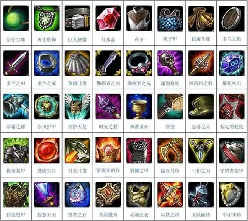 lol装备大全