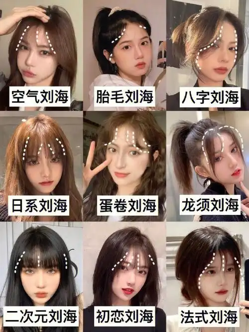 适合不同脸型不同风格刘海合集