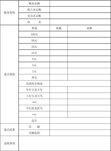 现金盘点表格式